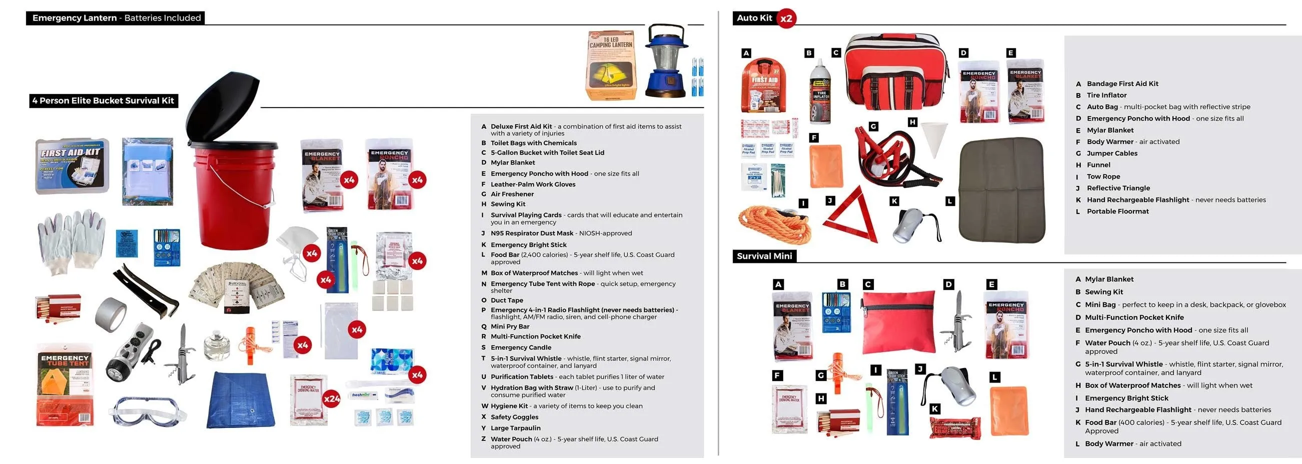 1-4 Person Food & Water Elite Bucket Survival Kit 72  Hours