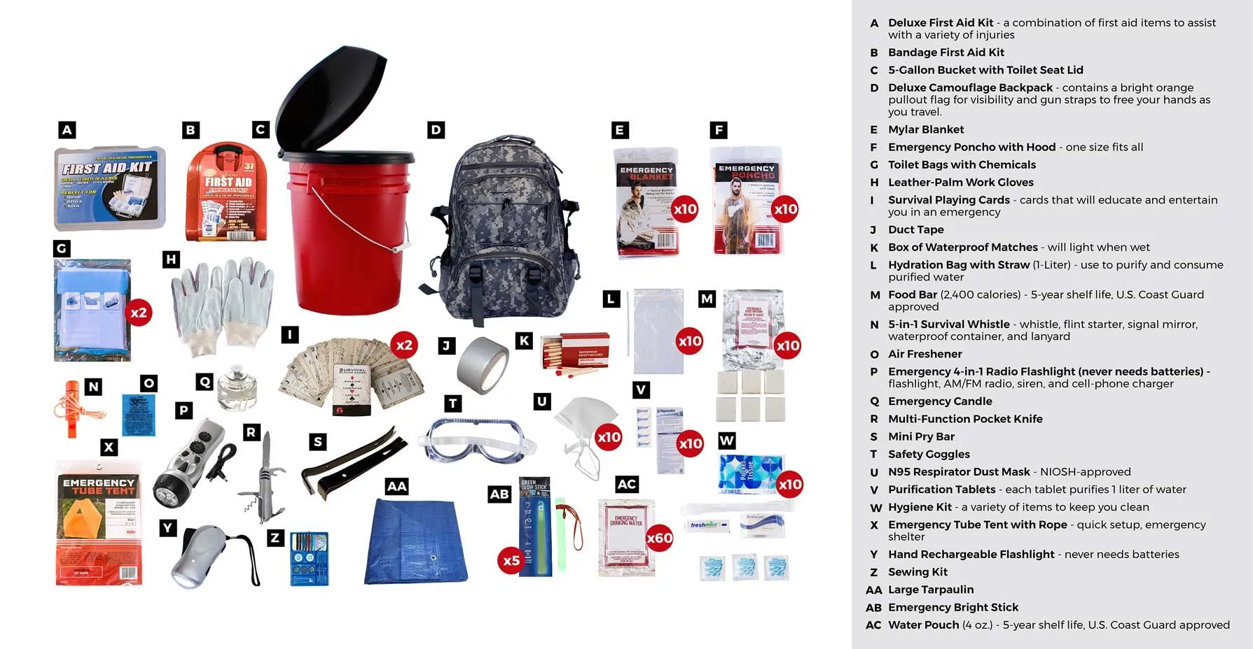 10 Person Survival Kit (72  Hours) with Camo Backpack