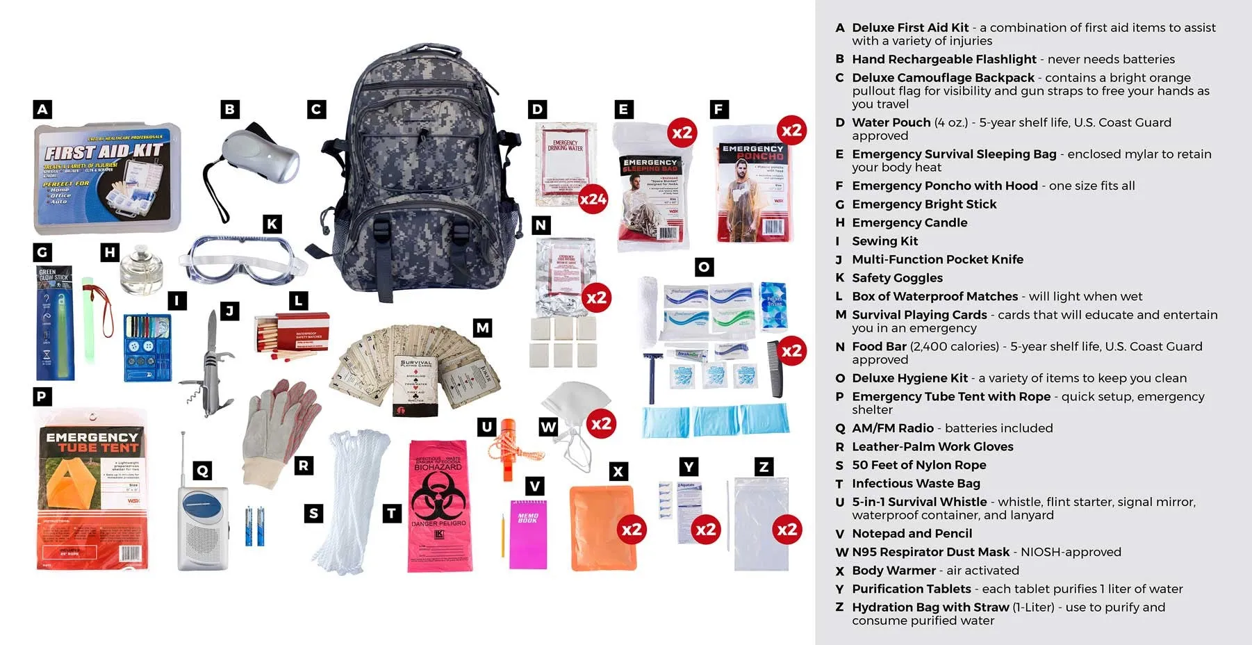 2 Person Elite Survival Kit (72  Hours) - Camo Backpack