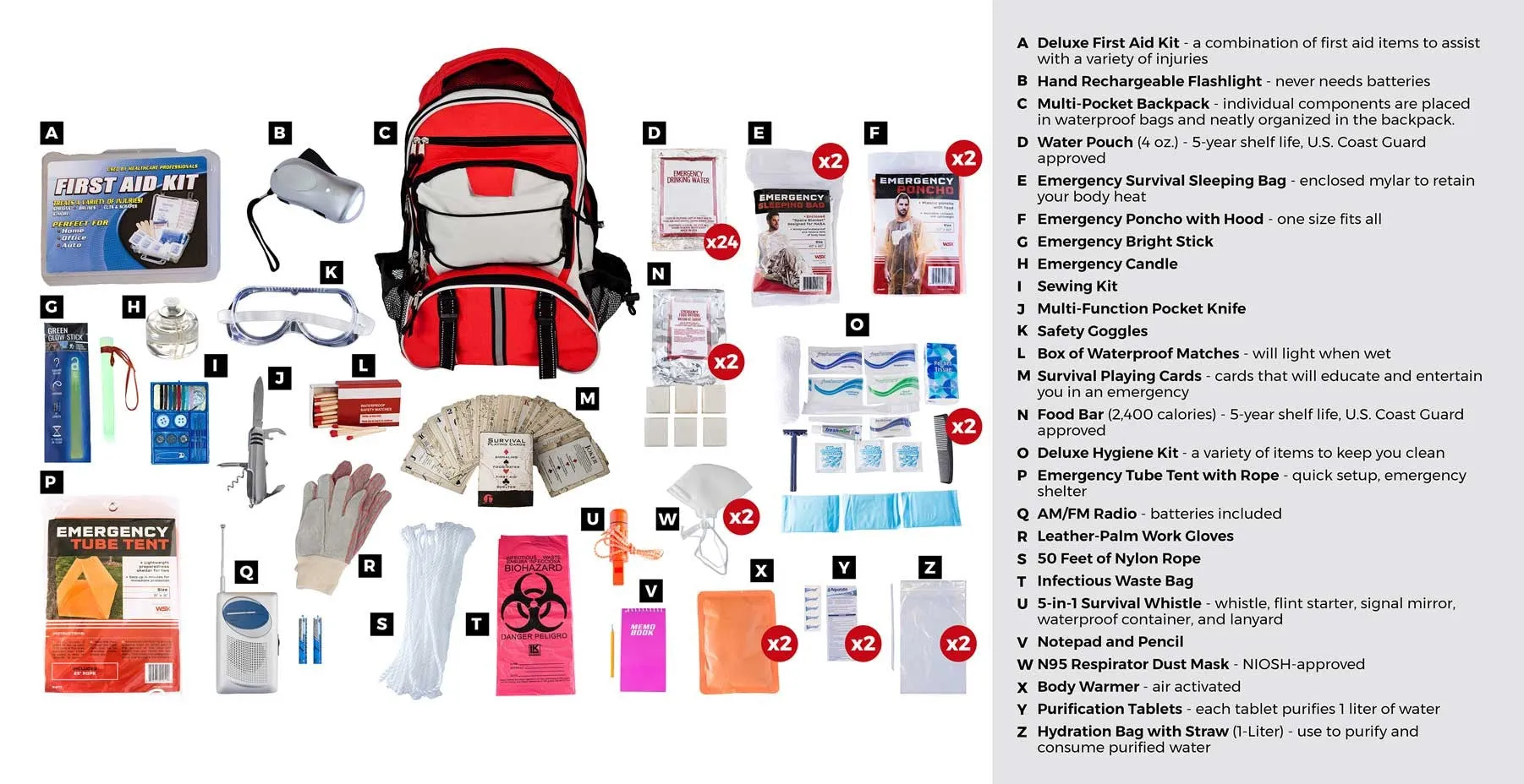 2 Person Elite Survival Kit (72  Hours) - Red Backpack