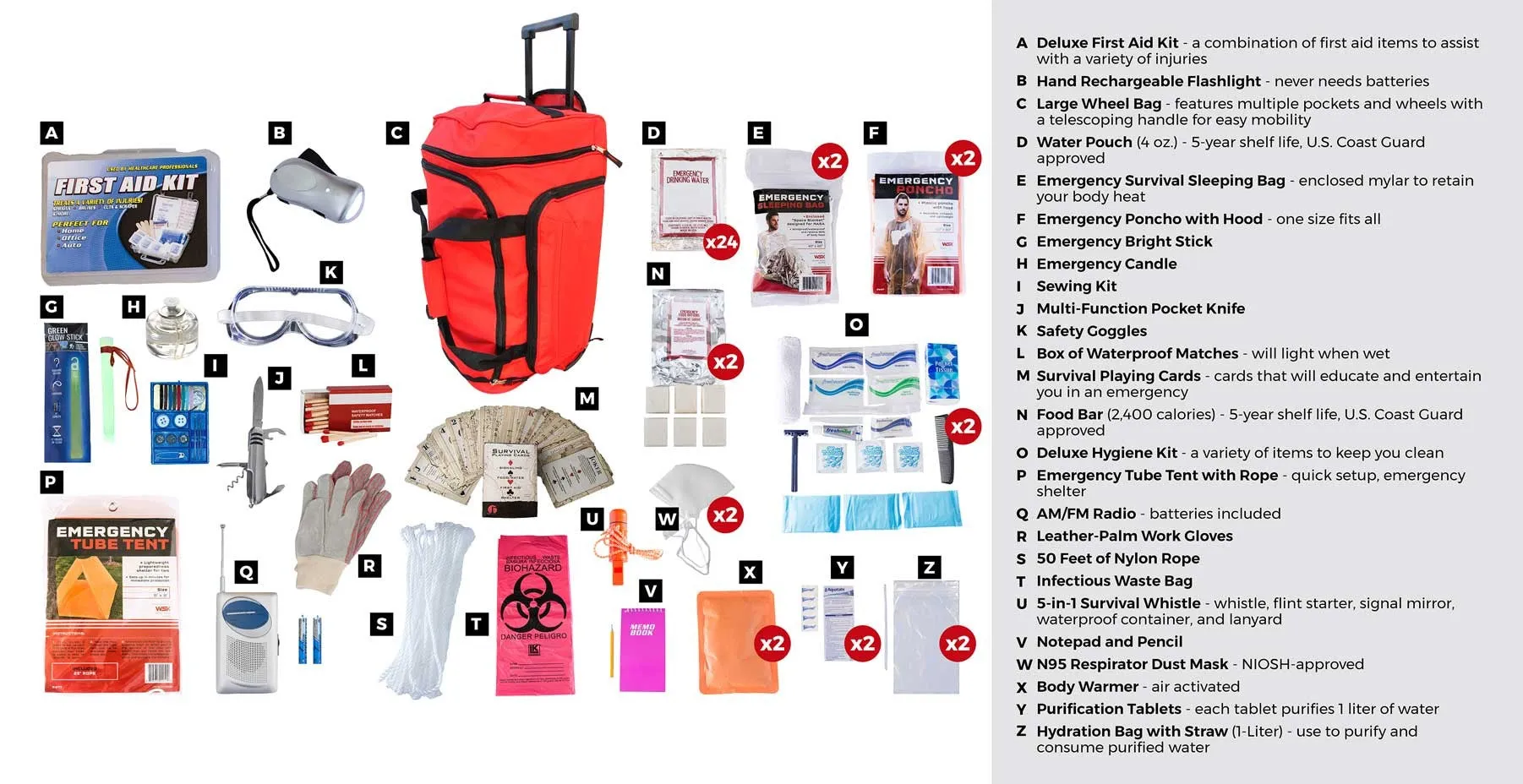 2 Person Elite Survival Kit (72  Hours) - Red Roller Bag
