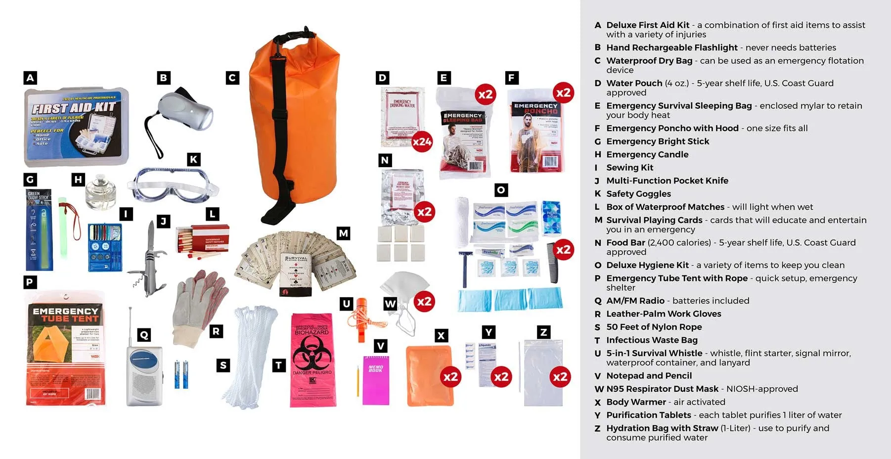 2 Person Elite Survival Kit (72  Hours) - Waterproof Dry Bag