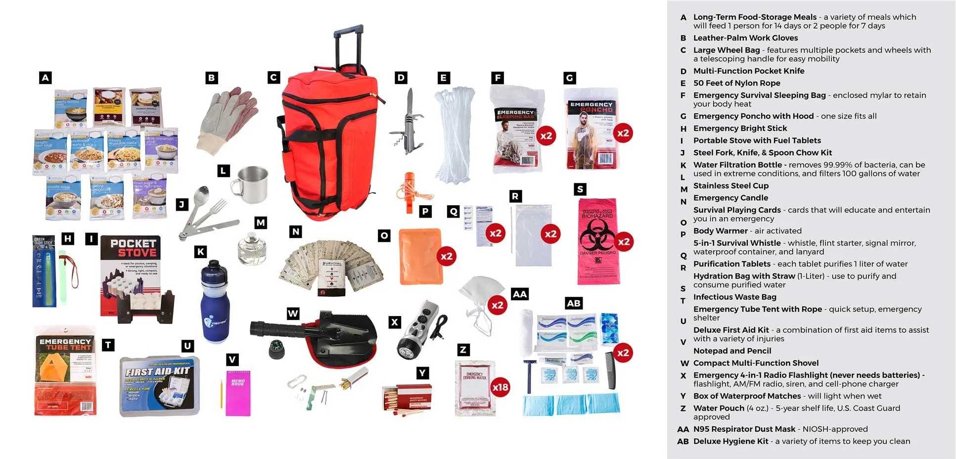 44 Meals Deluxe Food Storage Survival Kit (14 Day)