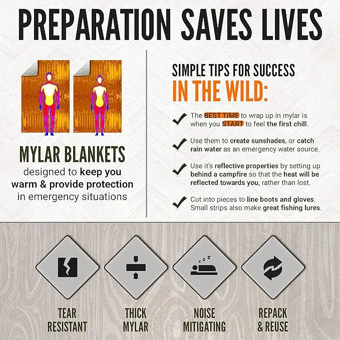Lingito Survival Blanket, Emergency Blankets Camping, Hiking, Traveling, Heavy Duty Thermal Blanket, Waterproof Insulated Space Blankets Individually Packed, Emergency Outdoor Kit (5 Pack - Orange)