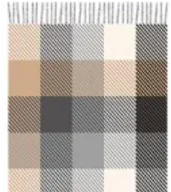 Multi Plaid Throw Blanket